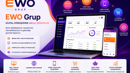 Akıllı İş Yönetimi
